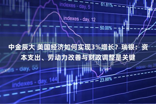 中金辰大 美国经济如何实现3%增长？瑞银：资本支出、劳动力改善与财政调整是关键